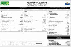 Laporan Keuangan Mlia 2018