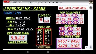 Prediksi Hk Akurat 99 2023